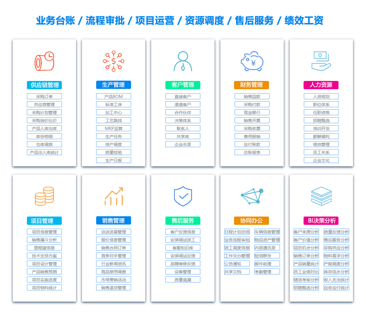 石家庄采购管理系统